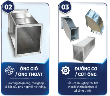 Đường co & ống thoát nhiệt